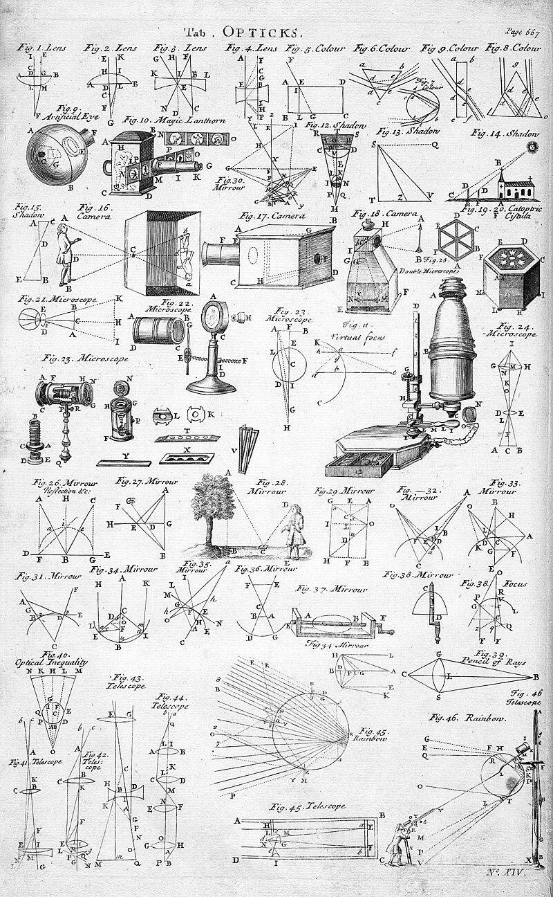 optics-3